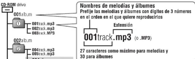 PANASONIC SLJ900 - Que es MP3? - 1