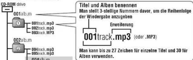 PANASONIC SLJ900 - Wasist MP3? - 1