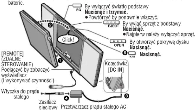 PANASONIC SLJ900 - Słuchanie przy czekolumny - 1