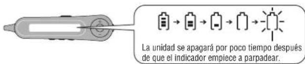 PANASONIC SLJ900 - El indicador de batería - 1