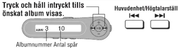 PANASONIC SLJ900 - Starta avspelning av ett album (Albumhopp) - 1