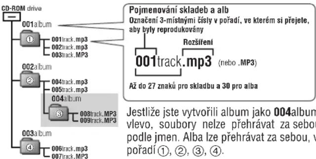PANASONIC SLJ900 - Co je MP3? - 1