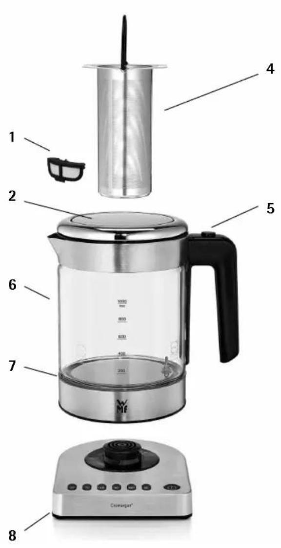 WMF KITCHENminis 04.1318.0012 - 1