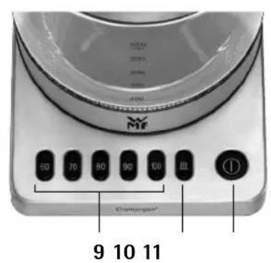 WMF KITCHENminis 04.1318.0012 - 2
