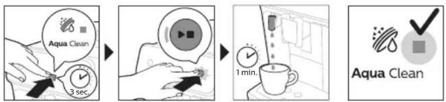 PHILIPS Series 2200 EP2224 - Activación del filtró de agua AquaClean (5 min) - 2