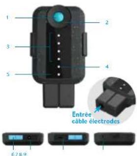 BLUETENS Duo Sport - Le Duo Sport - 1
