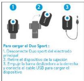 BLUETENS Duo Sport - El Duo Sport - 2