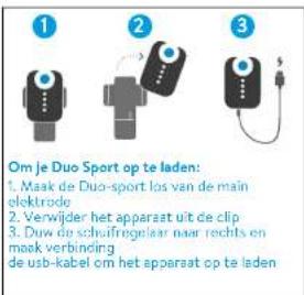 BLUETENS Duo Sport - De Duo Sport - 2