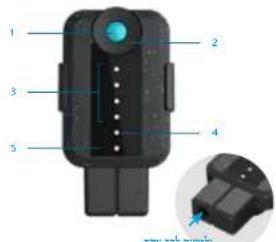 BLUETENS Duo Sport - 3.π - Duo Sport - 1