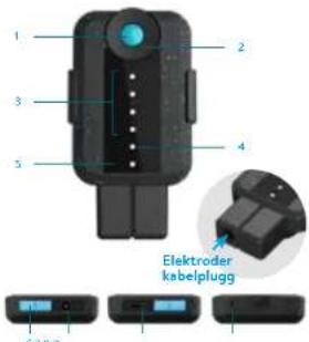 BLUETENS Duo Sport - Om Duo Sport - 1