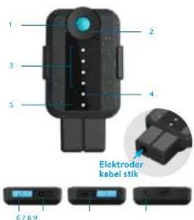 BLUETENS Duo Sport - Duo Sport - 1