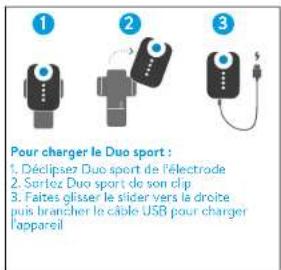 BLUETENS Duo Sport - Le Duo Sport - 2