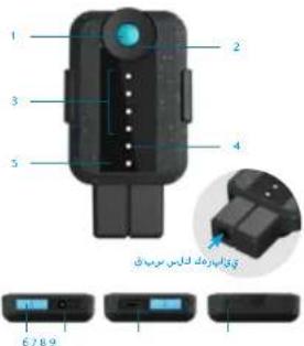 BLUETENS Duo Sport - Cduo Sport - 1