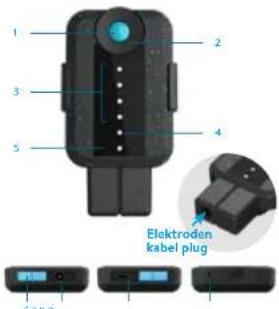 BLUETENS Duo Sport - De Duo Sport - 1