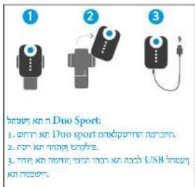 BLUETENS Duo Sport - 3.π - Duo Sport - 3
