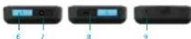 BLUETENS Duo Sport - Komnnekt noctabkn - 2