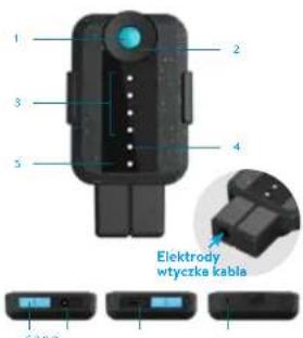 BLUETENS Duo Sport - Duo Sport - 1