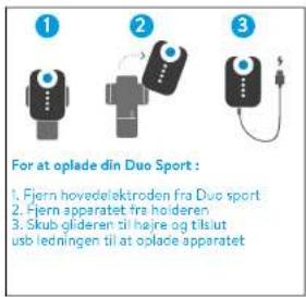 BLUETENS Duo Sport - Duo Sport - 2