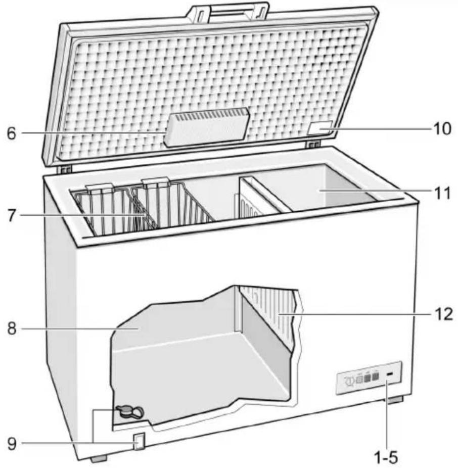 SIEMENS GC34MAW20N - # - 2