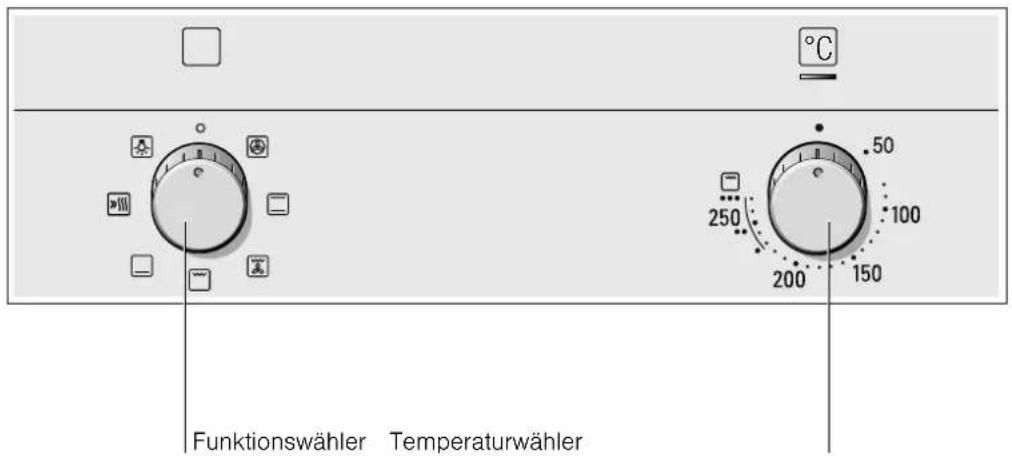 SIEMENS HB20AB521C - Bedienfeld - 1