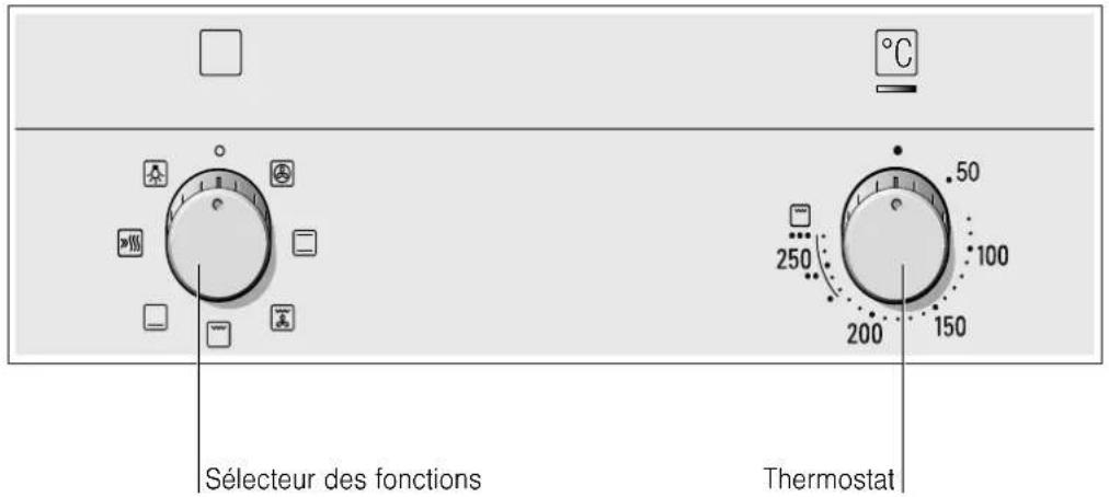 SIEMENS HB20AB521C - Bandeau de commande - 1
