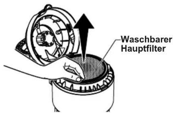 PANASONIC MCCL934E - Hauptfilter (waschbar) - 2