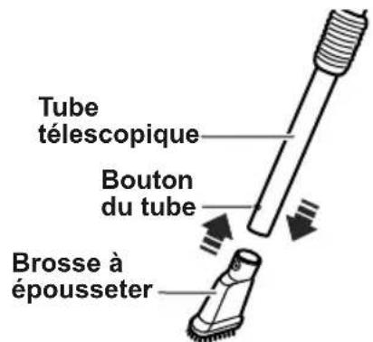 PANASONIC MCCL934E - Régulateur d'aspiration - 5