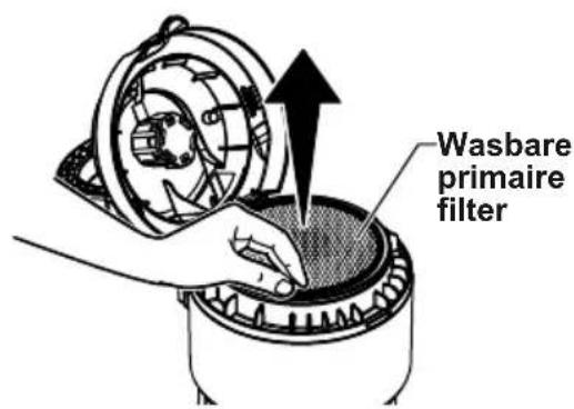 PANASONIC MCCL934E - Primaire filter (Wasbaar) - 2