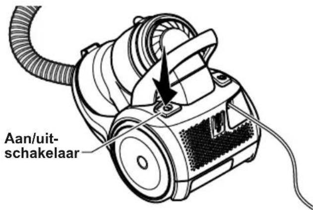 PANASONIC MCCL934E - Aan/uit-schakelaar - 1
