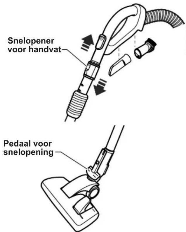 PANASONIC MCCL934E - Opzetstukken - 1