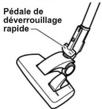 PANASONIC MCCL934E - Régulateur d'aspiration - 3