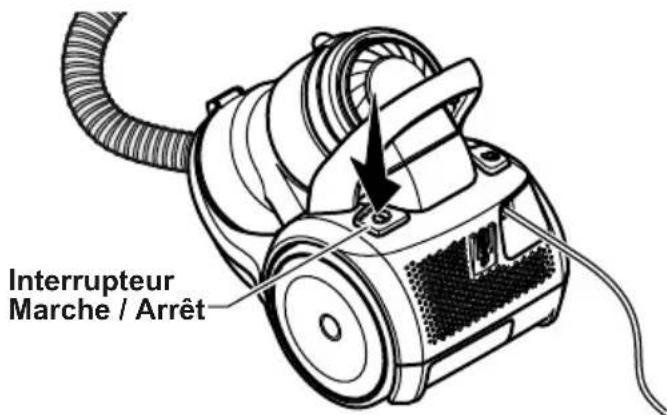 PANASONIC MCCL934E - Interrupteur marche / arrêt - 1
