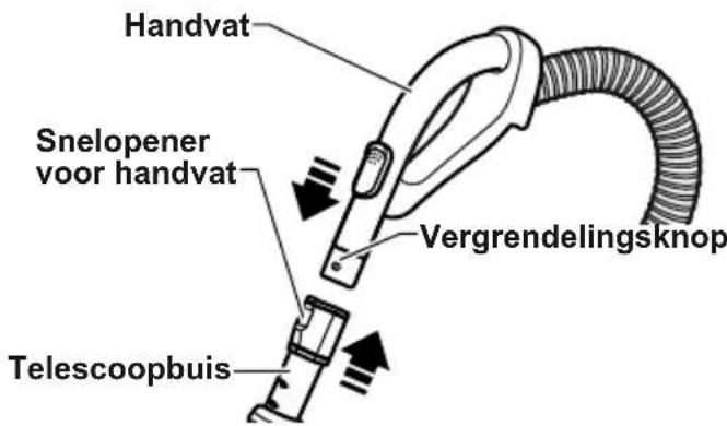 PANASONIC MCCL934E - Handvat en telescoopbuis - 1