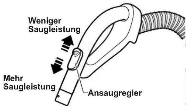 PANASONIC MCCL934E - Ansaugregler - 1