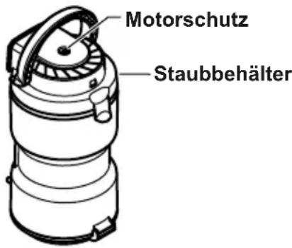 PANASONIC MCCL934E - Motorschutzsystem - 1
