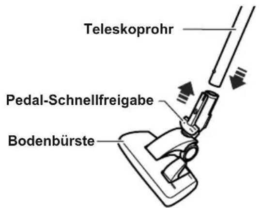 PANASONIC MCCL934E - Bodenbürste - 1