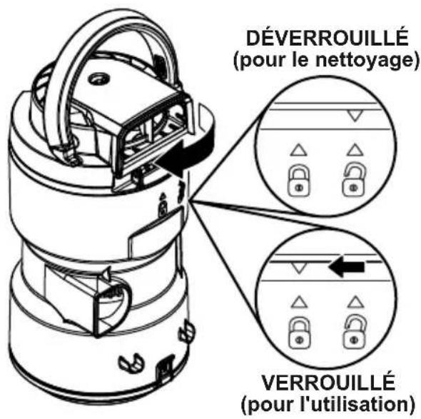 PANASONIC MCCL934E - Repositionner le BAC à poussières - 2