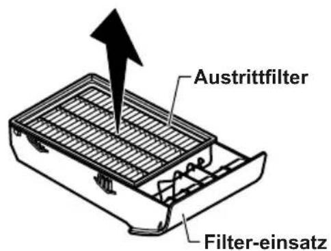 PANASONIC MCCL934E - HEPA-Austrittfilter - 2