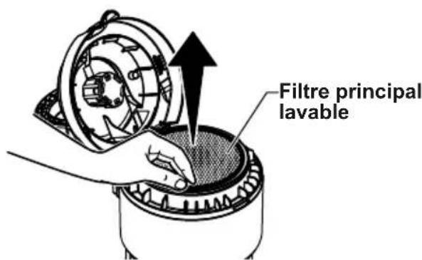 PANASONIC MCCL934E - Filtre principal (lavable) - 2