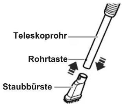 PANASONIC MCCL934E - Staubbüürste - 1
