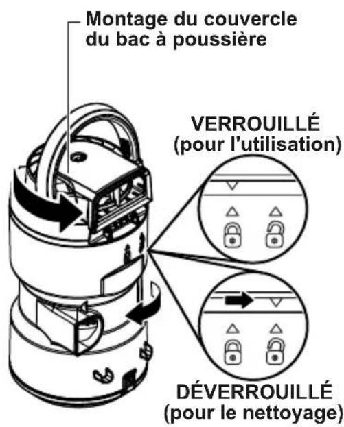 PANASONIC MCCL934E - Bac à poussière - 8