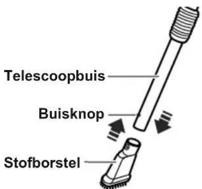PANASONIC MCCL934E - Stofborstel - 1