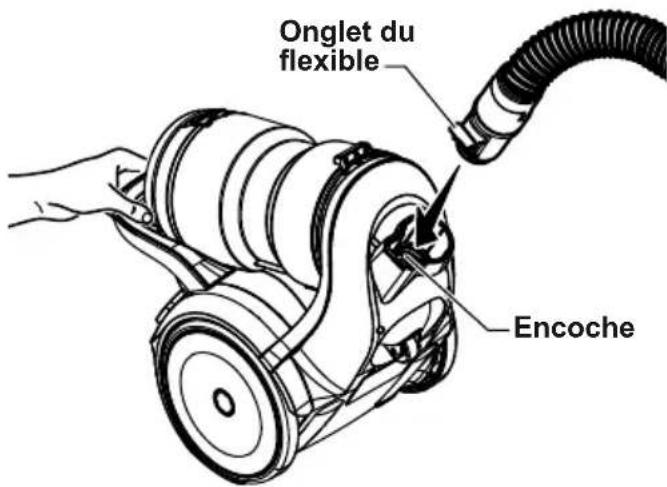 PANASONIC MCCL934E - Flexible - 1