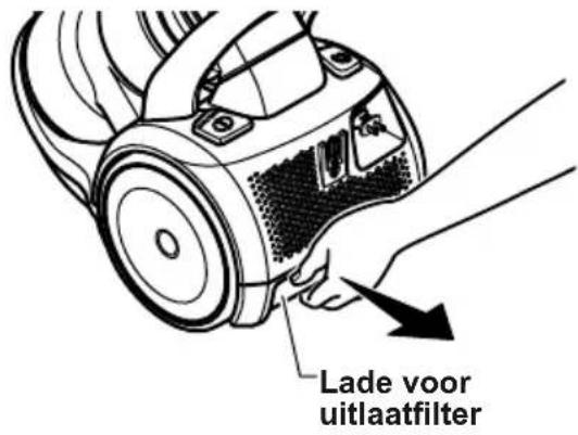 PANASONIC MCCL934E - HEPA Media uitlaatfilter - 1