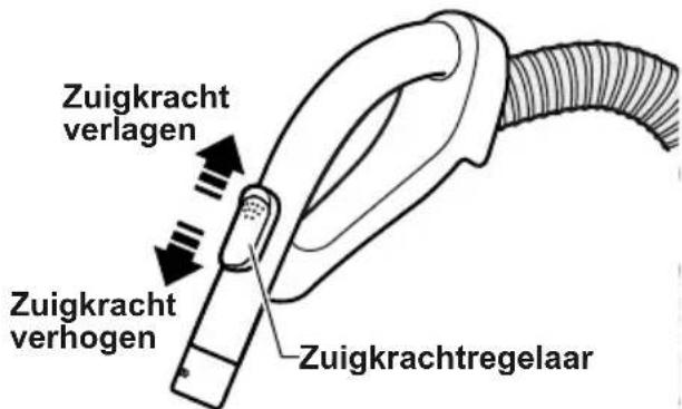 PANASONIC MCCL934E - Zuigkrachtregelaar - 1