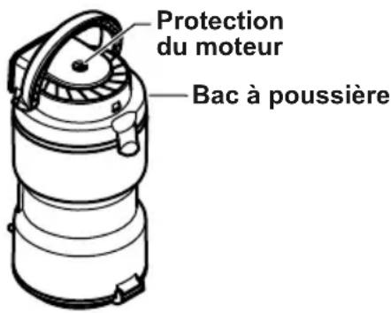 PANASONIC MCCL934E - Pour libérer : - 1