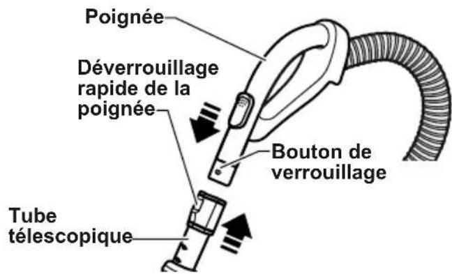 PANASONIC MCCL934E - Poignée et tube téléscopique - 1