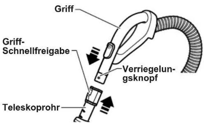 PANASONIC MCCL934E - Griff und Teleskoprohr - 1