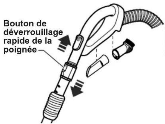 PANASONIC MCCL934E - Régulateur d'aspiration - 2