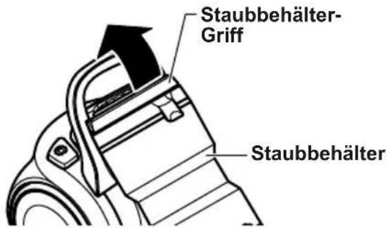PANASONIC MCCL934E - Staubbehälter - 1